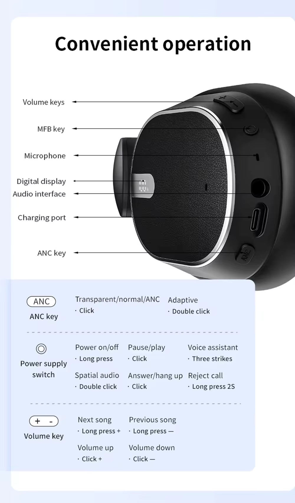 ANC Noise Cancelling Headphones