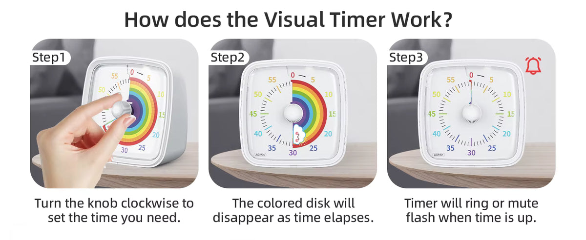 Visual Timer with Light & Sound